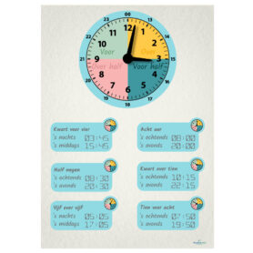 poster klokkijken leren educatief school digitaal monoloog horloge