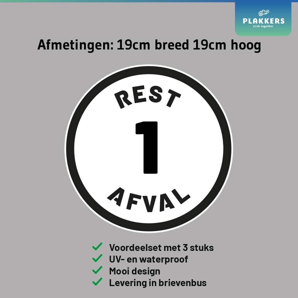 container sticker wit rest afvalbak kliko