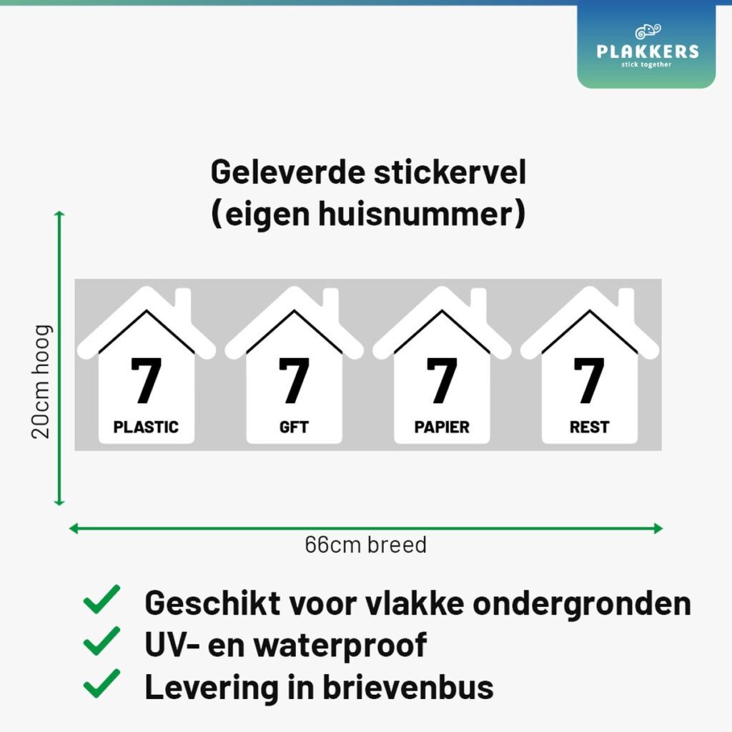 klikostickers wit zwarte letters goedkoop set voordeel eigen huisnummer