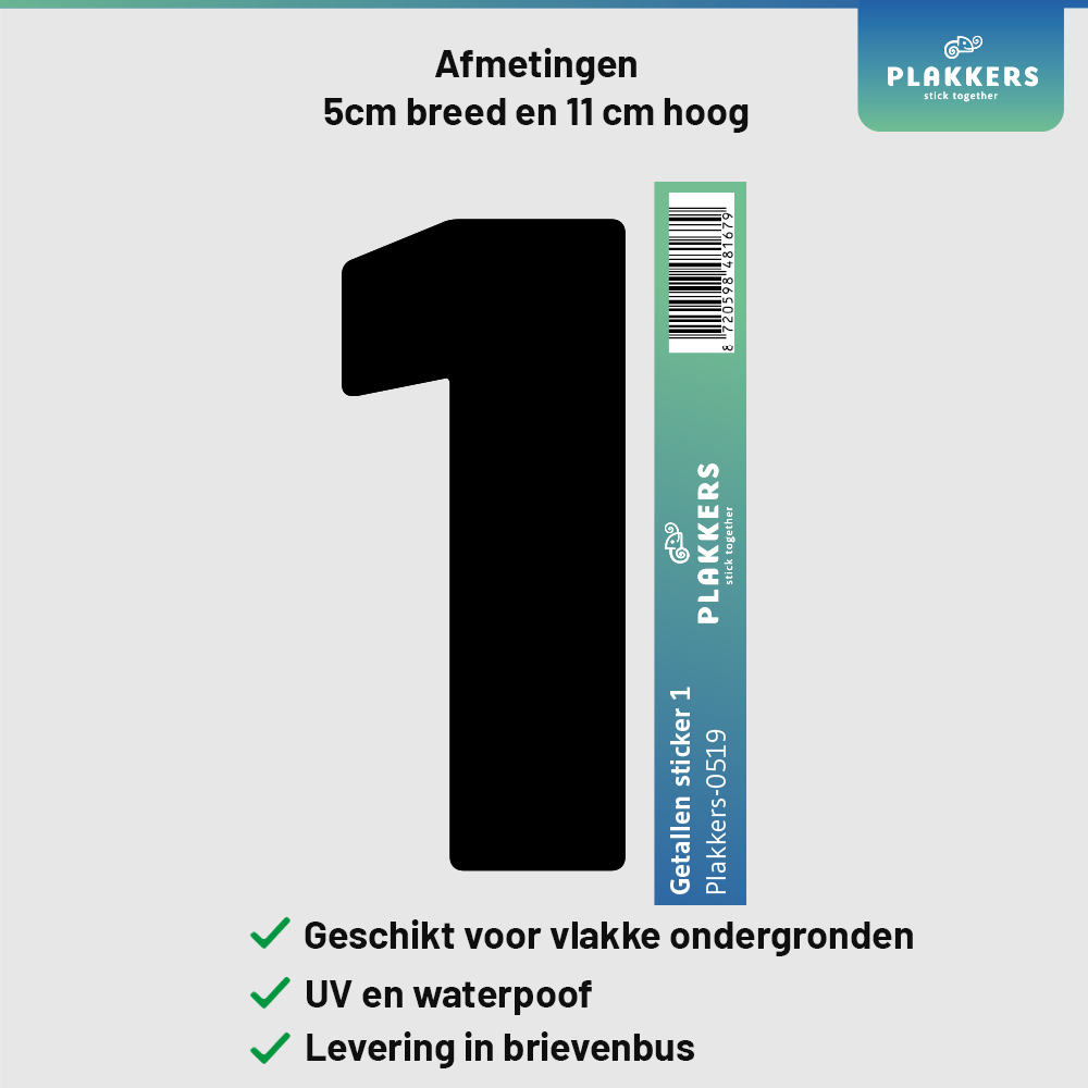 sticker cijfer getal deur brievenbus kliko container plakkers muurstickerstunter contour hoge kwaliteit nummer 1 0-10