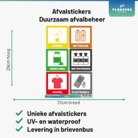 Afvalstickers duurzaam afvalbeheer