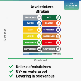 Afvalstickers Stroken