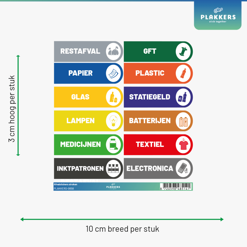 Afvalstickers Stroken