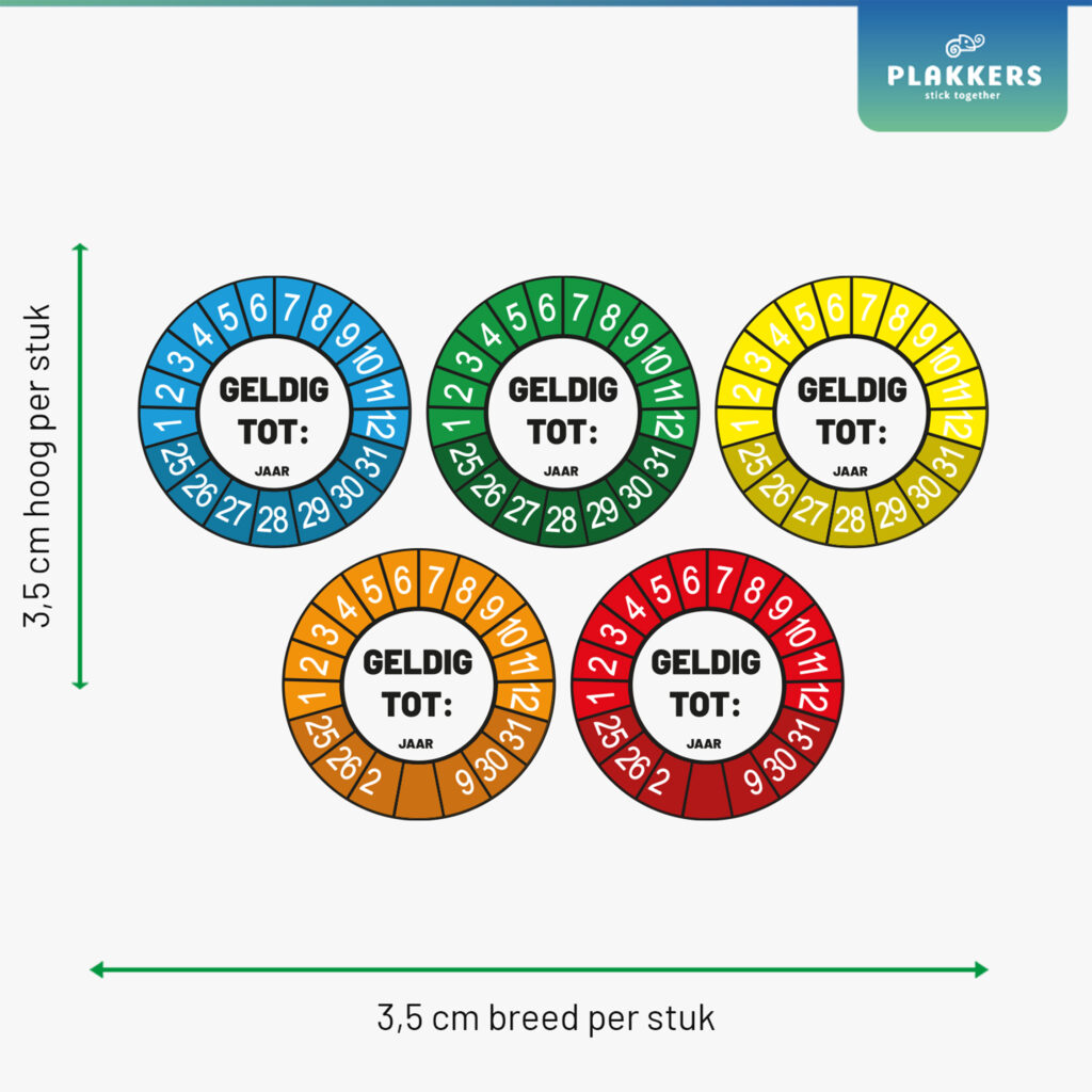 Plakkers-0715 keuringssticker